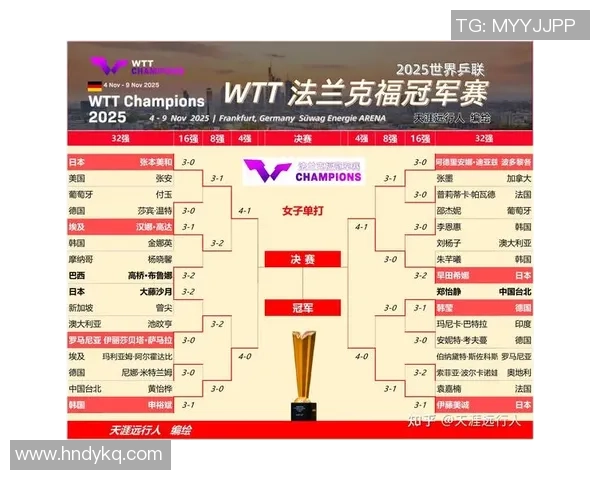 南京乒乓球队在世界杯预选赛中以86分强势领跑积分榜展现卓越实力